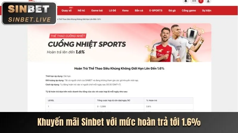 Ưu Đãi Casino Trực Tuyến VNQ8